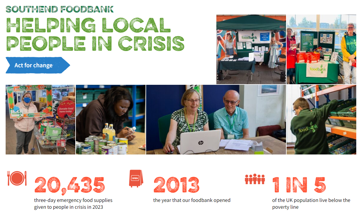 Jobs: Southend Foodbank are looking for a Community Fundraiser